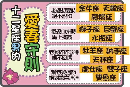 愛妻守則五十條!!!