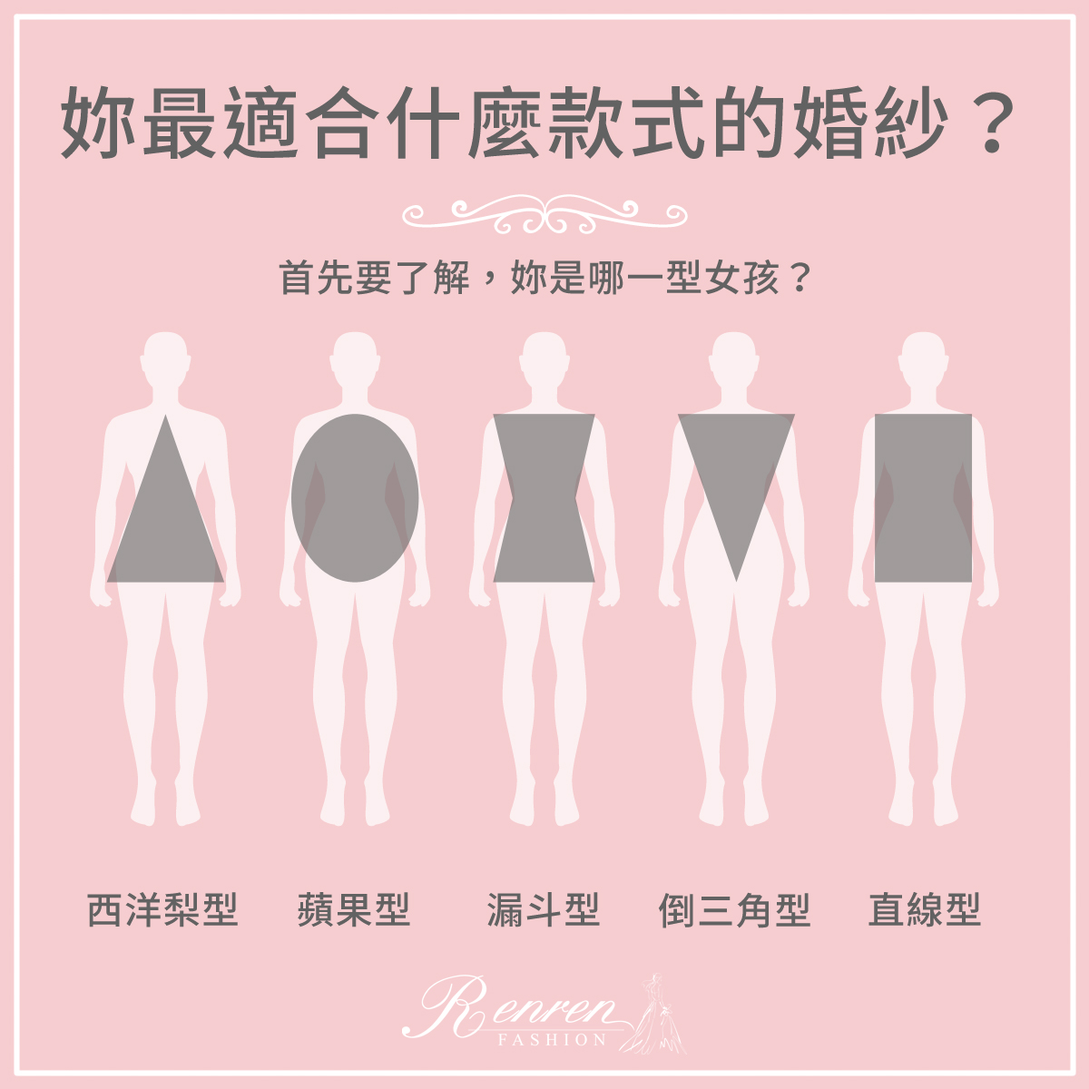 婚紗怎麼穿都不對?其實只是不認識自己而已!